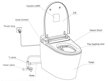 Equinox Smart Toilet All-In-One Integrated